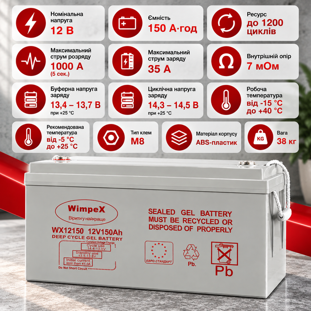 Гелевий акумулятор Wimpex 12V 150Ah Акумуляторна батарея для резервного живлення - зображення 5