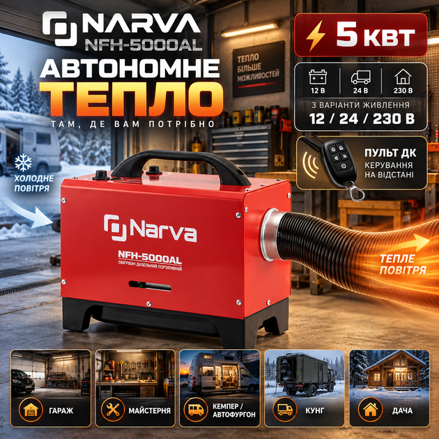 Дизельная автономка Narva NFH-5000AL обогреватель 5 кВт 12/24/230 В портативная печь с расходом 0,4 л/ч баком 5 л одним алюминиевым выходом пультом ЖК-управлением для авто гаража кемпера мастерской - изображение 3