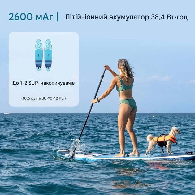 Аккумуляторный электрический насос для SUP Peakspeak, 20 PSI, 2600 мАч, цифровой дисплей - Фото 5 Аккумуляторный электрический насос для SUP Peakspeak, 20 PSI, 2600 мАч, цифровой дисплей - изображение 5