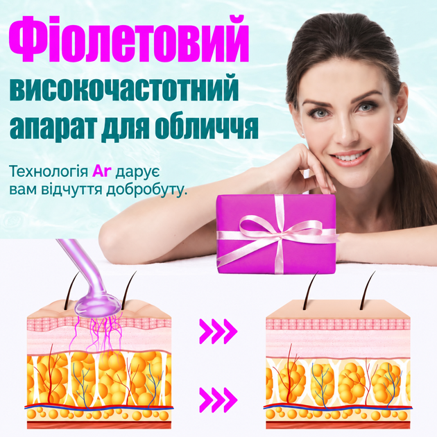 Дарсонваль для лица и волос High Frequency Facial Wand, высокочастотный аппарат с 6 стеклянными насадками для домашнего ухода - изображение 3