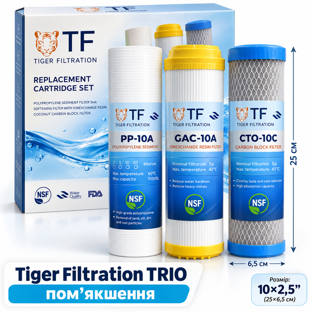 Комплект картриджей Tiger Filtration TRIO умягчение - изображение 2