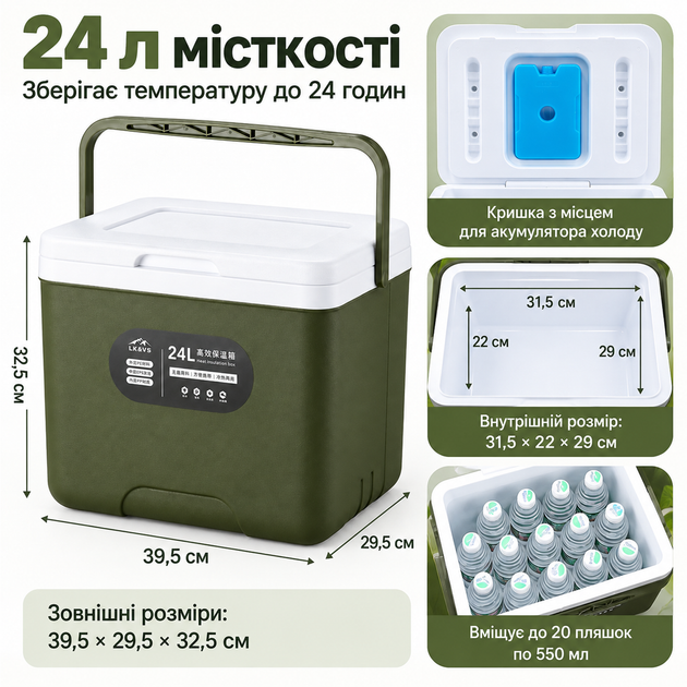Автомобільний термобокс Inspire I-24L Green - зображення 3