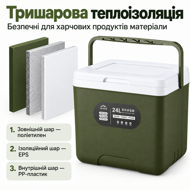 Автомобільний термобокс Inspire I-24L Green - зображення 4