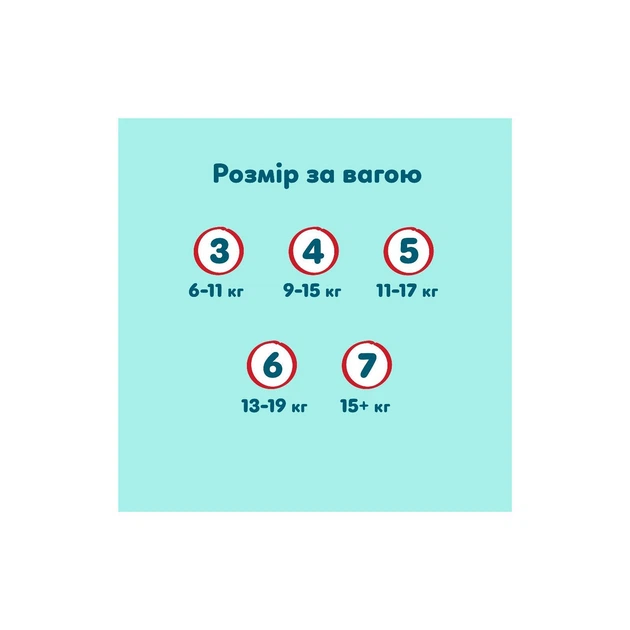 Підгузки Pampers Premium Care Pants Розмір 4 (9-15 кг) 124 шт (8006530315852) - Фото 11 Підгузки Pampers Premium Care Pants Розмір 4 (9-15 кг) 124 шт (8006530315852) - изображение 11