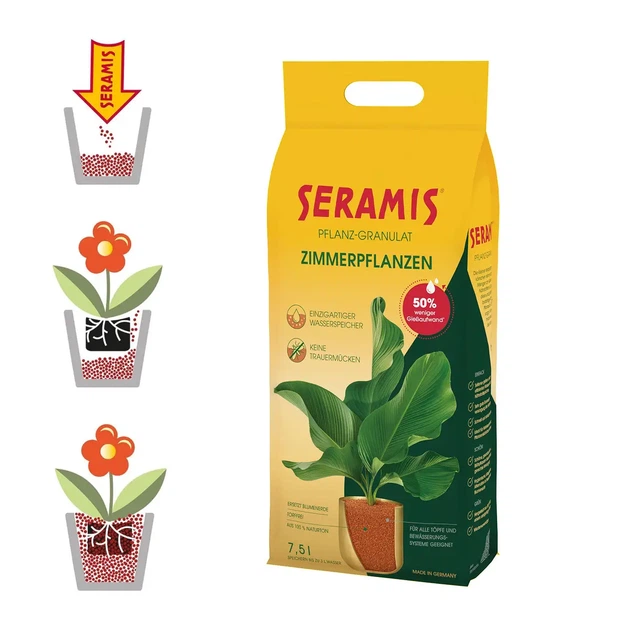Cубстрат для рослин універсальний 7,5 л, SERAMIS - изображение 2