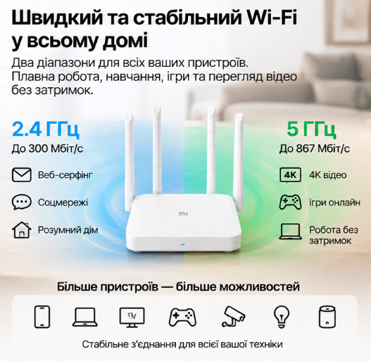 Маршрутизатор Xiaomi Mi AC1200 Gigabit Wi-Fi до 867 Мбіт/с 2.4/5 ГГц 4 антени 2 LAN/1 WAN (DVB4330GL) - Фото 3 Маршрутизатор Xiaomi Mi AC1200 Gigabit Wi-Fi до 867 Мбіт/с 2.4/5 ГГц 4 антени 2 LAN/1 WAN (DVB4330GL) - изображение 3