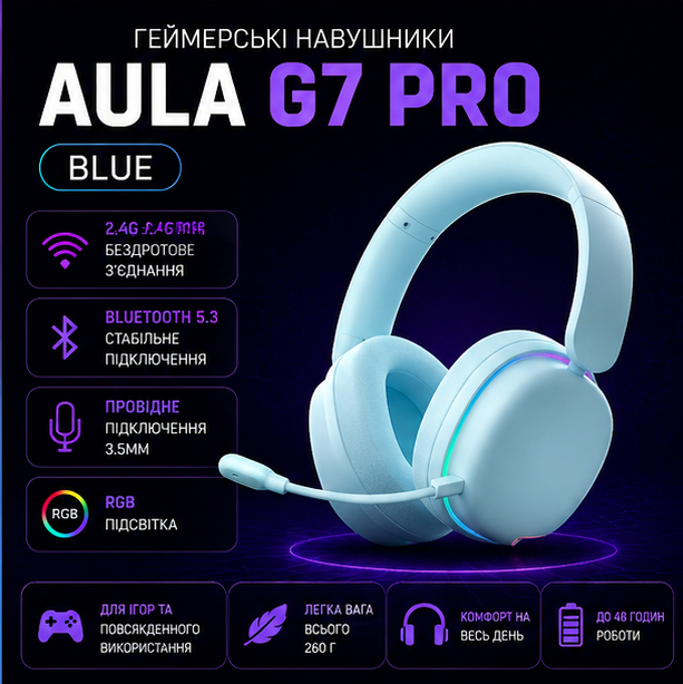 Геймерские наушники AULA G7 Pro Blue - Фото 3 Геймерские наушники AULA G7 Pro Blue - изображение 3