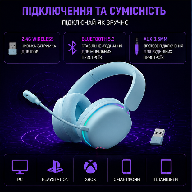 Геймерские наушники AULA G7 Pro Blue - Фото 6 Геймерские наушники AULA G7 Pro Blue - изображение 6