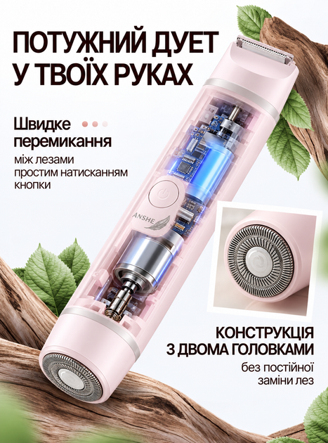 Депилятор женский 2 в 1 для лица зоны бикини подмышек ног и тела электробритва аккумуляторная беспроводная с керамическим лезвием круглой бритвенной головкой влагозащитой IPX6 зарядкой USB Type-C розовая ANSHE - изображение 3