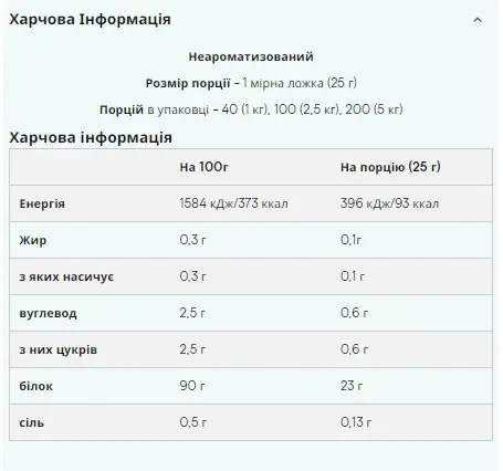 Протеїн MyProtein Impact Whey Isolate 1000 грам Чорниця - зображення 2