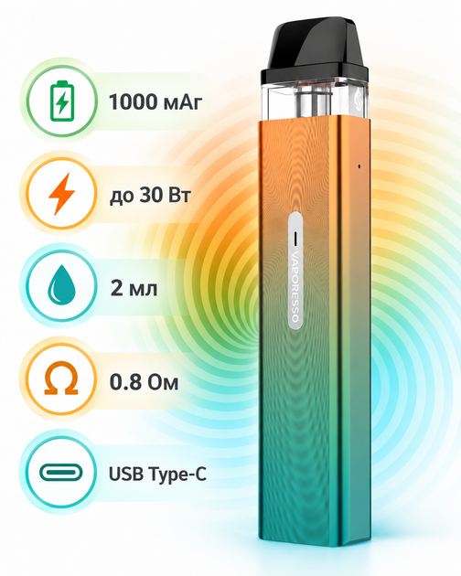 Под-система многоразовая электронная сигарета Vaporesso XROS Mini Kit Aurora мини-под на 1000мАч с боковой заправкой - Фото 2 Под-система многоразовая электронная сигарета Vaporesso XROS Mini Kit Aurora мини-под на 1000мАч с боковой заправкой - изображение 2