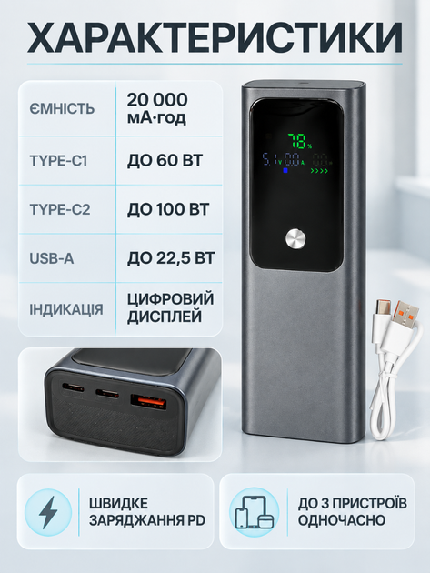 Повербанк 20000 мА·ч с быстрой зарядкой PD 100W и цифровым дисплеем для ноутбука смартфона темно-серый (37261134) - изображение 5