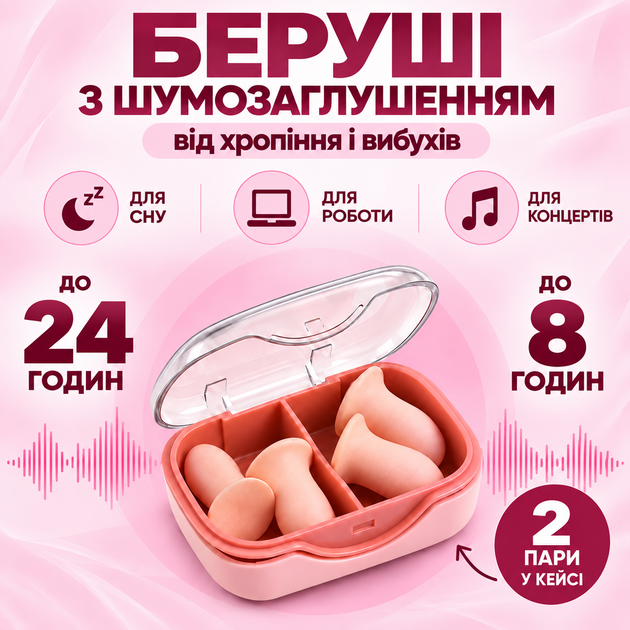 Беруші з шумозаглушенням від хропіння і вибухів Багаторазовий захист слуху, для Сну, Роботи, Концертів Pavlysh СС-22P - Фото 1 Беруші з шумозаглушенням від хропіння і вибухів Багаторазовий захист слуху, для Сну, Роботи, Концертів Pavlysh СС-22P - зображення 1