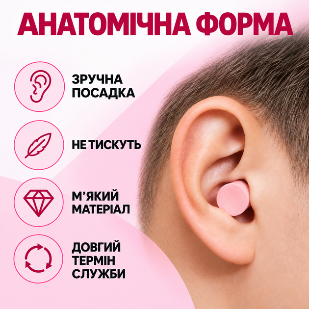 Беруші з шумозаглушенням від хропіння і вибухів Багаторазовий захист слуху, для Сну, Роботи, Концертів Pavlysh СС-22P - Фото 4 Беруші з шумозаглушенням від хропіння і вибухів Багаторазовий захист слуху, для Сну, Роботи, Концертів Pavlysh СС-22P - зображення 4
