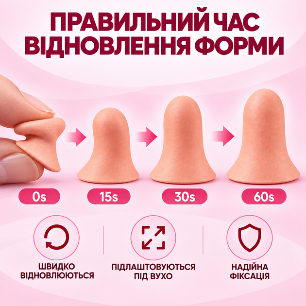 Беруші з шумозаглушенням від хропіння і вибухів Багаторазовий захист слуху, для Сну, Роботи, Концертів Pavlysh СС-22P - Фото 5 Беруші з шумозаглушенням від хропіння і вибухів Багаторазовий захист слуху, для Сну, Роботи, Концертів Pavlysh СС-22P - зображення 5