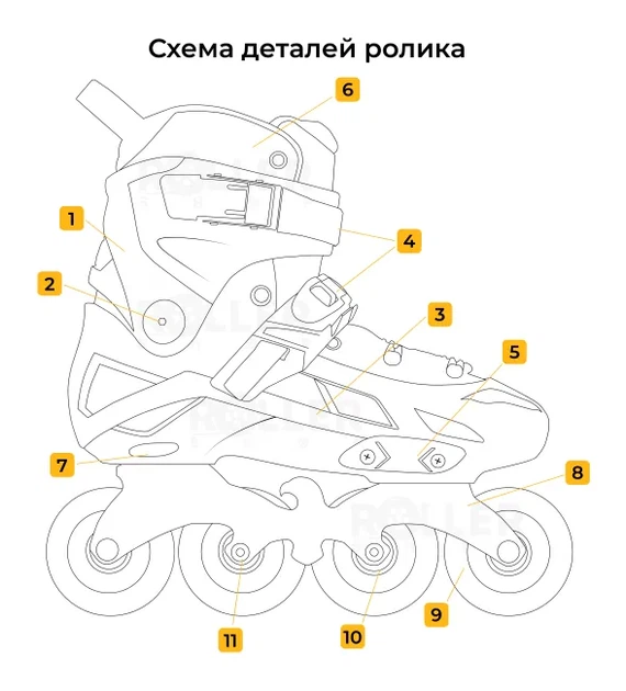 Ролики для дорослих Flying Eagle BKB B9 Ranger бежеві (40/41) - зображення 2