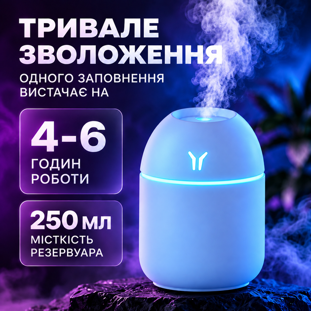 Увлажнитель воздуха с подсветкой аромадифузор портативный увлажнитель воздуха в машину ароматический диффузор USB ночник в детскую ночник аромадифузор Humidifier 250ml Blue Hofmy QW-18 - изображение 6