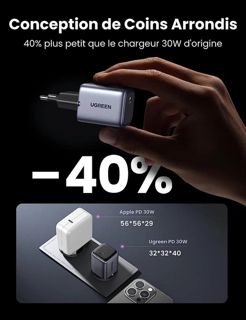 Зарядний пристрій Ugreen Nexode 30W USB C Charger with GaN Tech Grey (CD319) - изображение 5