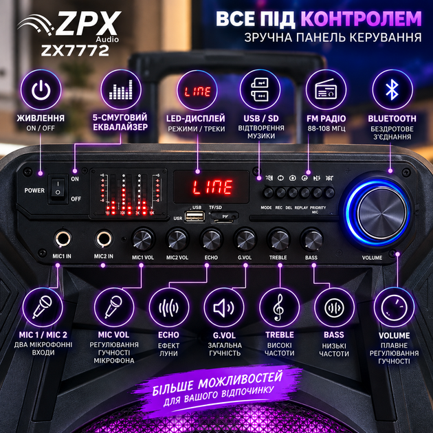 Акустическая система ZPX 12", Bluetooth, микрофон, караоке, TWS, USB/SD/AUX/FM, LED, аккумулятор 12В 12А·ч - изображение 6