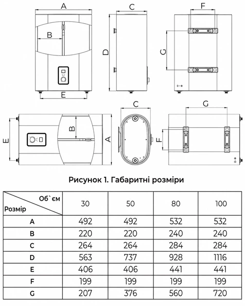 Водонагрівач Fudo серії Simple FDS-50L - изображение 3