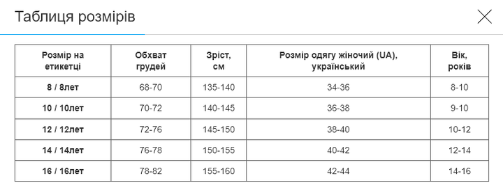 Купальник для плавання злитий підлітковий з чашкою SP-Sport PL-2424 зріст 150-155см (поліамід, еластан, Чорний-помаранчевий) - Фото 6 Купальник для плавання злитий підлітковий з чашкою SP-Sport PL-2424 зріст 150-155см (поліамід, еластан, Чорний-помаранчевий) - изображение 6