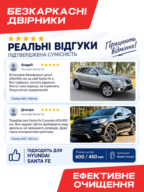 Дворники для Hyundai Santa Fe 2006-2015 комплект пара - Фото 4 Дворники для Hyundai Santa Fe 2006-2015 комплект пара - изображение 4