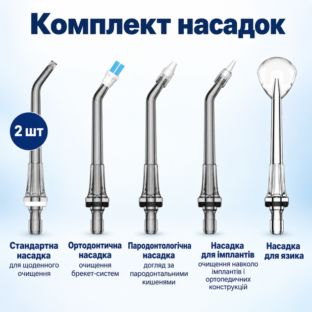Високо-інерційний портативний іригатор ротової порожнини ProZone ProJet Чорний - зображення 7