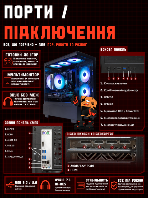 Игровой ПК Tera EXA Carbo NA5700 (RX 5700 8GB/Ryzen 5 1600/16GB DDR4/SSD 512GB) - изображение 10
