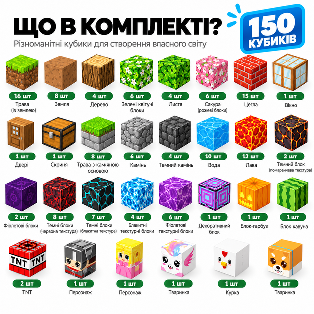 Магнитный конструктор Minecraft Сакура, водопад и лавовый биом 150 деталей для детей от 3 лет - изображение 2
