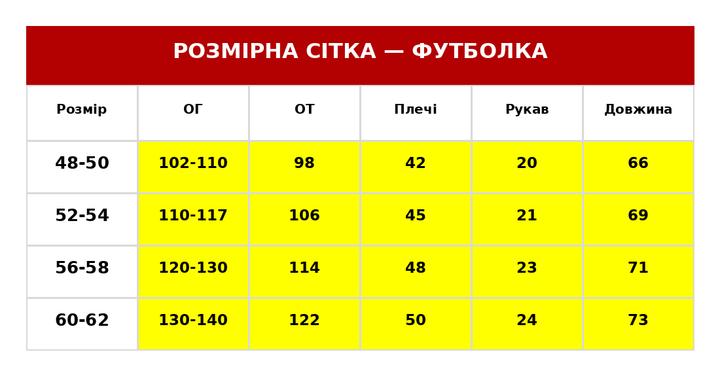 Женский костюм-тройка батал кофта на пуговицах, футболка и брюки 60/62, Шоколадный (VL_1159_12) - Фото 8 Женский костюм-тройка батал кофта на пуговицах, футболка и брюки 60/62, Шоколадный (VL_1159_12) - изображение 8