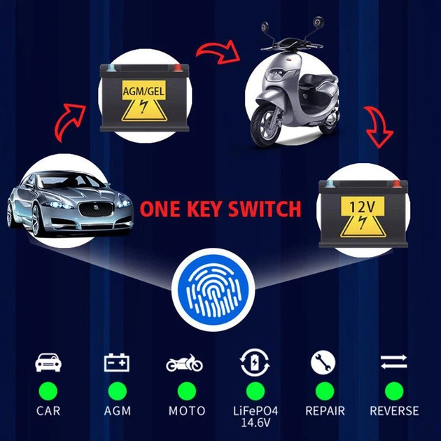 Зарядное устройство 12V 10A Charger Pulse Repair для зарядки автомобильных аккумуляторов - изображение 6