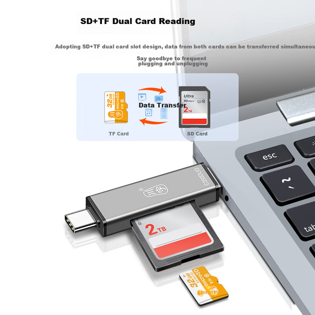Chuanyu [Двухкарточный кардридер двойного назначения] USB/Type-C 3.0 Высокоскоростной многофункциональный кардридер для камер, телефонов, компьютеров, дронов DJI, карманных кардридеров - изображение 5