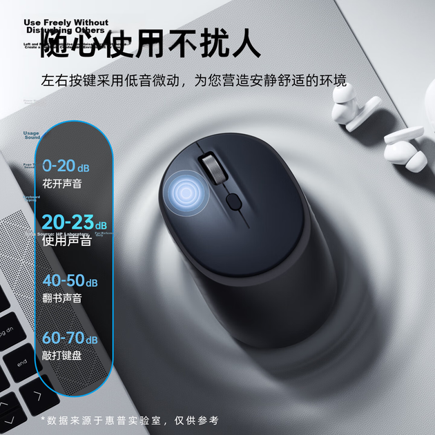Беспроводная бесшумная мышь HP M231SE для офиса, учебы, с регулируемым разрешением DPI, для ноутбука, унисекс, с USB-приемником, компактная, портативная, деловая, черная. - изображение 9