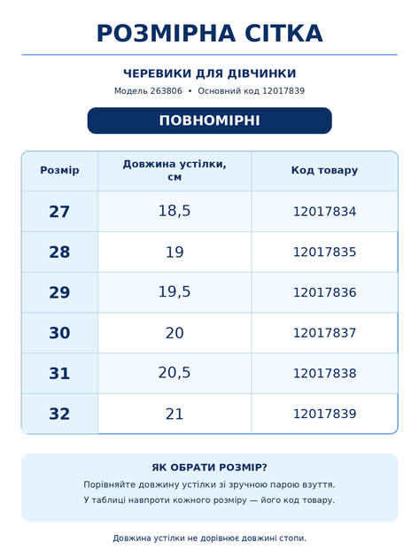 Дитячі зимові черевики для дівчинки коричнево-бежеві утеплені на липучці та шнурівці (263806) 27 - Фото 3 Дитячі зимові черевики для дівчинки коричнево-бежеві утеплені на липучці та шнурівці (263806) 27 - зображення 3