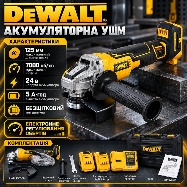 Аккумуляторная болгарка DeWalt 24 В угловая шлифмашина бесщеточная диск 125 мм УШМ 7000 об/мин батарея 5 А·ч электронная регулировка для резки металла шлифования зачистки 2 АКБ кейс - изображение 3