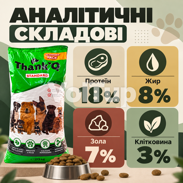 Сухий корм для дорослих собак Thank’Q Standart 20 кг з яловичиною, повнораціонний корм для собак усіх порід - зображення 2