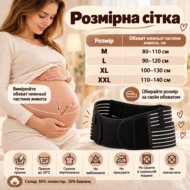 Регульований бандаж для вагітних 3 в 1 з підтримкою живота та спини (розмір M) - зображення 3