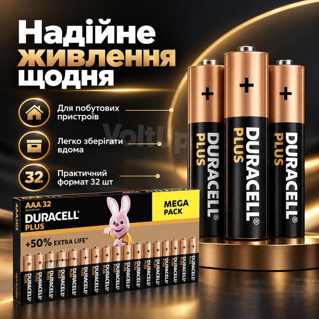 Щелочные батарейки Duracell Plus AAA LR03 MN2400 1.5 В набор 32 шт для пультов фонариков и электроники - изображение 3
