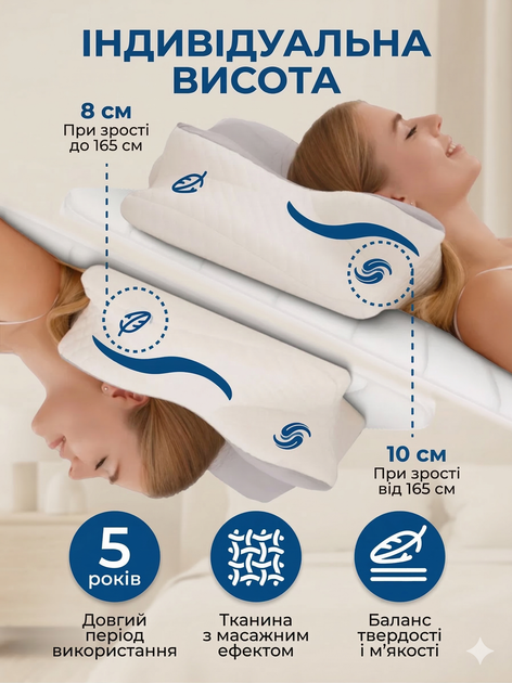 Ортопедична подушка з ефектом пам’яті, 40×60 см, сіро-біла. - Фото 4 Ортопедична подушка з ефектом пам’яті, 40×60 см, сіро-біла. - зображення 4