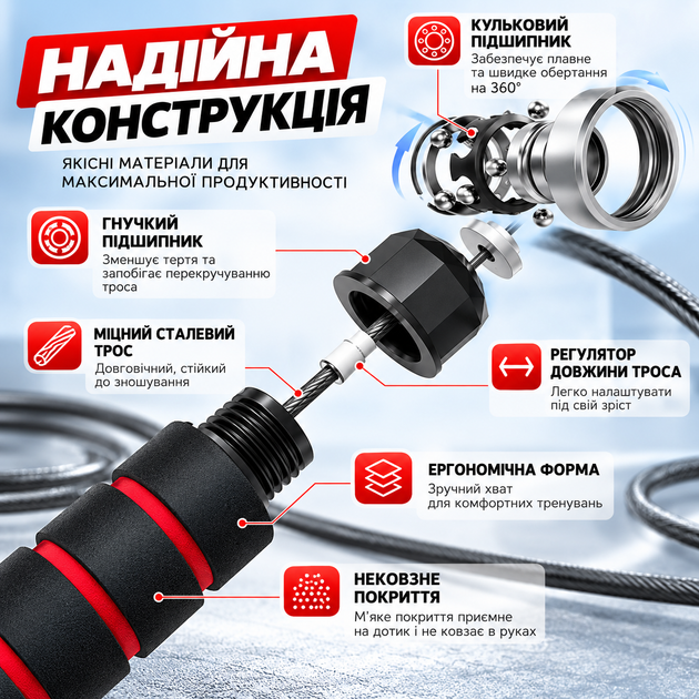 Скакалка для фитнеса и кардио тренировок 2.8 метра с регулируемой длиной и тросом - Фото 3 Скакалка для фитнеса и кардио тренировок 2.8 метра с регулируемой длиной и тросом - изображение 3