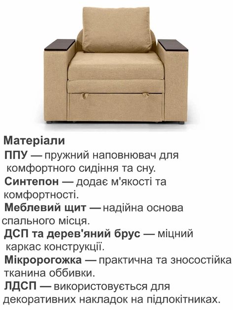 Диван-кресло Кубус-80 размер 120×97 см, gold 024 - изображение 4