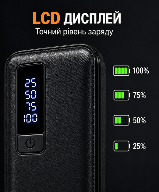 Портативний павербанк Power Bank 50000 мА·год 3×USB з LED-ліхтариком та LCD-індикатором - Фото 3 Портативний павербанк Power Bank 50000 мА·год 3×USB з LED-ліхтариком та LCD-індикатором - зображення 3
