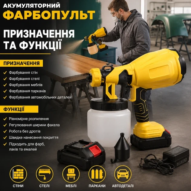 Акумуляторний фарбопульт JK-SG1 21V з двома акумуляторами бак 800 мл регулювання ширини розпилення для фарбування стін - изображение 2