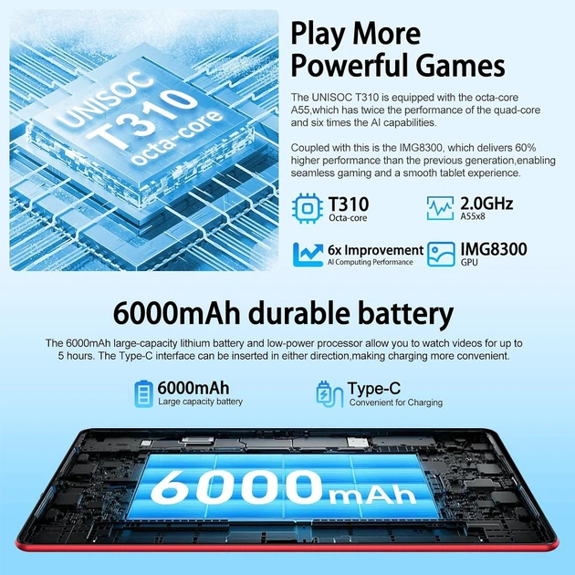 Планшет 10.1" SKYEGG K13 8+22/64Gb 8 ядер Android 15 6000 mAh Красный (102391243) - Б/У - изображение 5