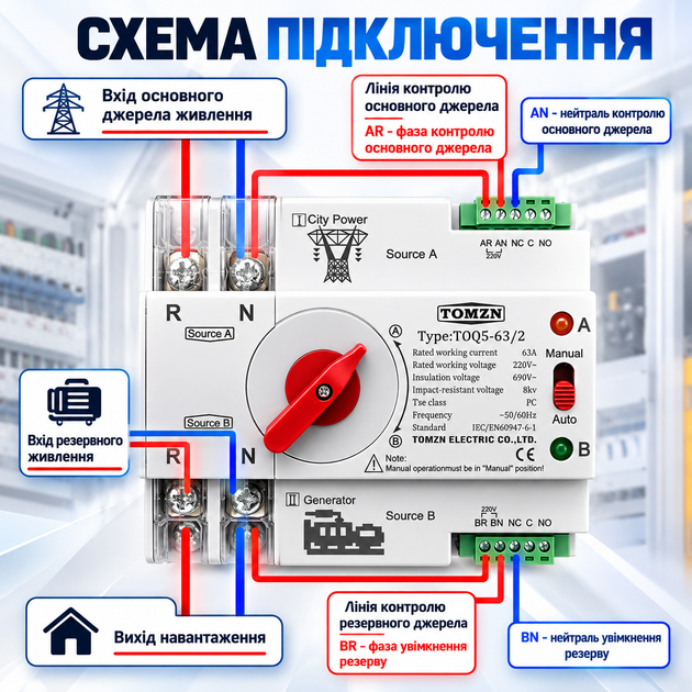 Автоматичний перемикач введення резерву TOMZN TOQ5-63/2 63A 2P (АВР) 1-фаза - зображення 5