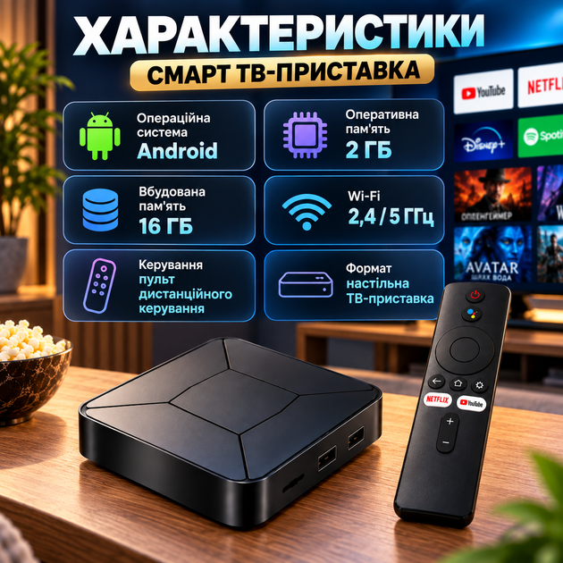 Смарт ТВ-приставка I96Z8 Android TV 2/16 ГБ Wi-Fi 2.4/5 ГГц з пультом дистанційного керування - Фото 4 Смарт ТВ-приставка I96Z8 Android TV 2/16 ГБ Wi-Fi 2.4/5 ГГц з пультом дистанційного керування - зображення 4