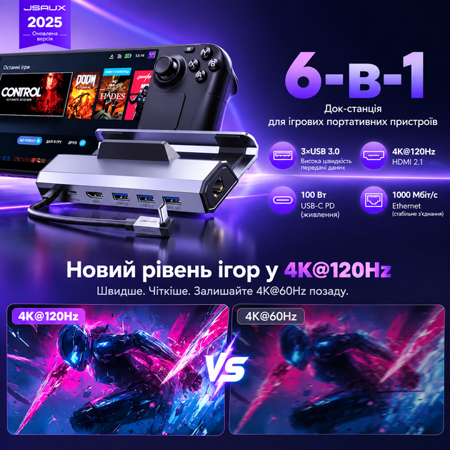 Оригинальная док-станция JSAUX HB0603S 6-в-1 для Steam Deck, ROG Ally/X, Legion Go, HDMI 2.1 4K 120 Гц, PD 100 Вт - изображение 7