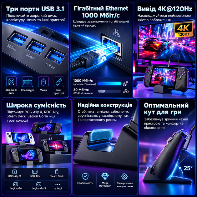 Оригинальная док-станция JSAUX HB0609B 6-в-1 для Steam Deck, ROG Xbox Ally/X, ROG Ally/X, Legion Go, HDMI 2.1 4K 120 Гц, PD 100 Вт - изображение 4