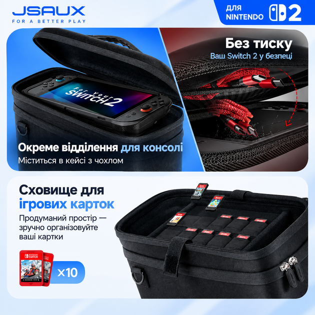 Оригинальный кейс JSAUX BG0121 All-in-One для Nintendo Switch 2, сумка для консоли, док станции и аксессуаров - Фото 10 Оригинальный кейс JSAUX BG0121 All-in-One для Nintendo Switch 2, сумка для консоли, док станции и аксессуаров - изображение 10