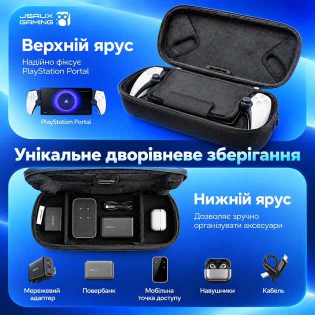 Оригинальный кейс JSAUX BG0144 Double-Decker для PlayStation Portal, PS Portal, двойной отсек, USB-C кабель - изображение 3